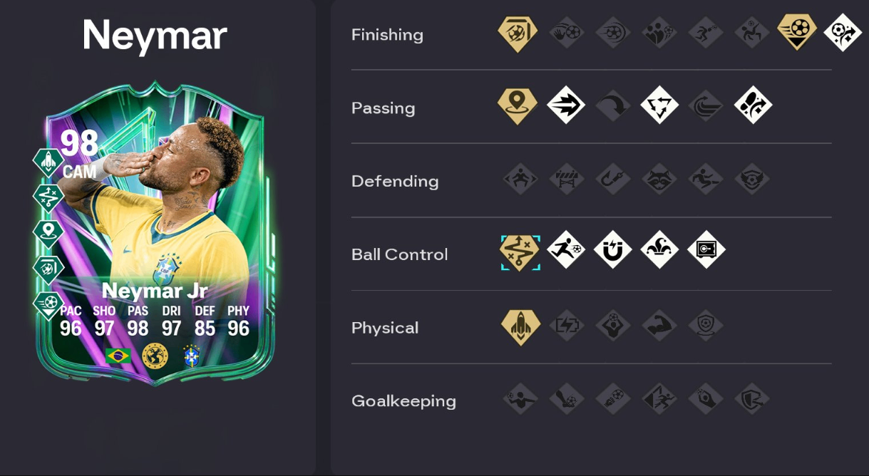 EA FC 26 FUTTIES FOF Player Pick update,FC 26 unlimited 3/20 FUTTIES FOF pick,FC 26 98+ FUTTIES FOF player pick,FC 26 Neymar Leão Lautaro SBC,EA FC 26 late cycle squad grinding guide,FC 26 gold card fodder farming,FC 26 birthday Lautaro Martínez SBC,buy FC 26 Coins,FC 26 Coins