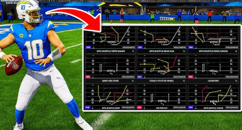 Madden 27 Playbooks,Saleh Defense,cheap Mut 27 coins,buy Madden 27 coins
