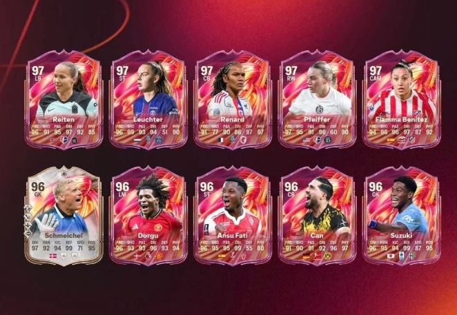 FC 26,FUTTIES Team 2,Full Player List,Cards,buy FC 26 Coins