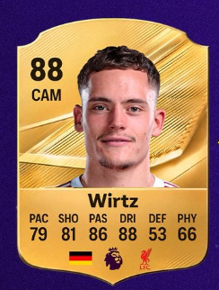 EA Sports FC 27 Premier League Player Ratings Prediction,FC 27 Haaland Rodri 91 Top Rated Players,FC 27 Bukayo Saka Declan Rice Predicted Stats,FC 27 Coins,FC 27 Ultimate Team Premier League Squad Build,FC 27 Virgil Van Dijk Bruno Fernandes Rating Analysis