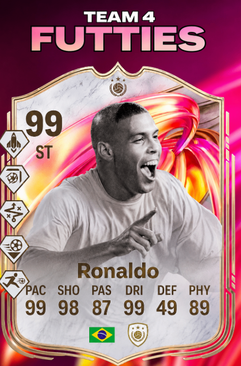 FC 26 FUTTIES Team 4 leaks,FUTTIES Ronaldo FC 26,Gareth Bale FUTTIES FC 26,Bernardo Silva FUTTIES card,Nathan Aké FUTTIES Team 4,FC 26 FUTTIES Team 4 meta analysis,buy FC 26 Coins for FUTTIES Team 4