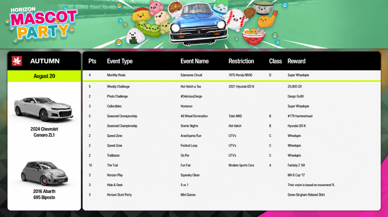 Forza Horizon 6 Mascot Party Autumn unlock Camaro ZL1,FH6 Series 4 Autumn Festival Playlist guide,Forza Horizon 6 2024 Camaro ZL1 20 points unlock,FH6 Shimanoyama Heat Mascot rewards,Forza Horizon 6 Autumn seasonal challenges,buy Forza Horizon 6 Credits,Forza Horizon 6 Credits