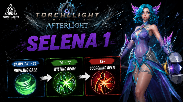 Torchlight: Infinite Services