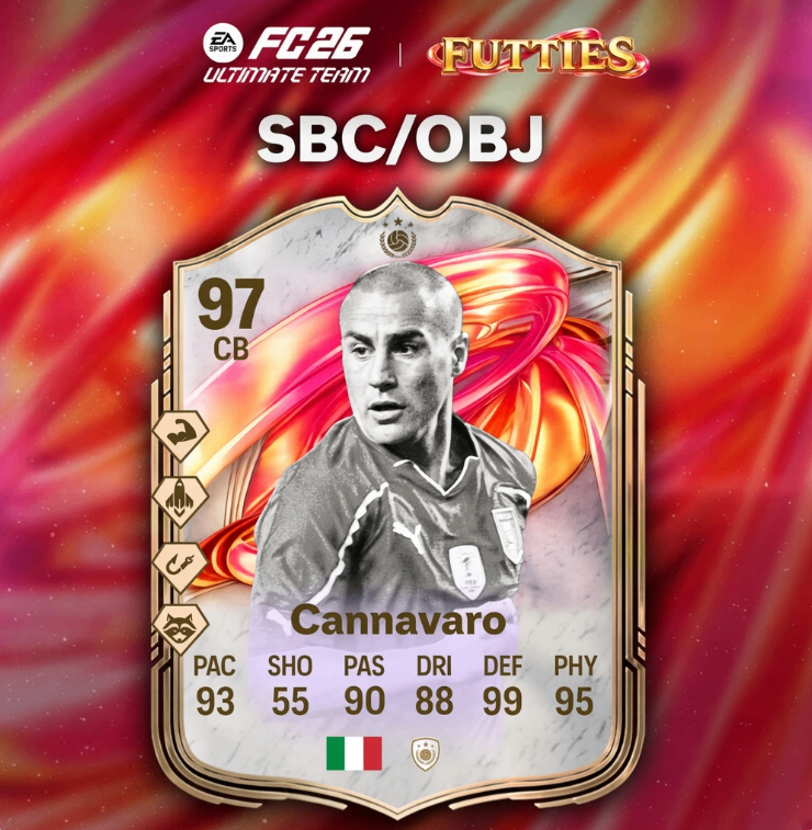 EA FC 26 FUTTIES Week 4 SBCs and Objectives,FC 26 FUTTIES Week 4 leaked player list,FUTTIES Week 4 best cards FC 26 Ultimate Team,FC 26 Coins SBC fodder tips,FC 26 FUTTIES Week 4 market impact,Manuel Neuer FUTTIES FC 26 leak,Berbatov Cannavaro FUTTIES FC 26,cheap FC 26 Coins,FC 26 Coins