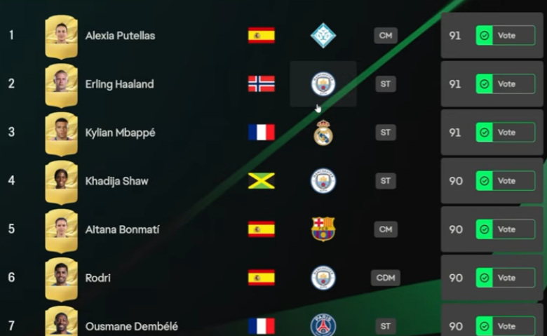 FC 27 Ultimate Team Database Guide: How to Find the Best Starter Cards