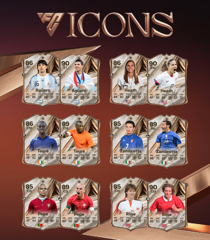 EA SPORTS FC 27 Class of '27 Icons ratings,FC 27 Icons Debut vs Champion upgrades,FC 27 pre‑order Debut Icon November Champion upgrade,FC 27 Icons full ratings revealed,FC 27 Coins build Icon Ultimate Team squads,FC 27 Coins,buy FC 27 Coins