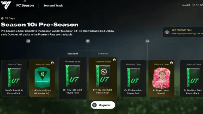 FC 26,Season 10,Rewards,Unlock,buy FC 26 Coins