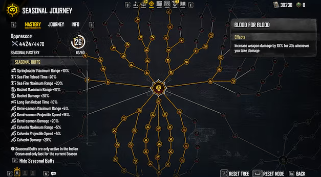 Skull and Bones Season 2 skill tree