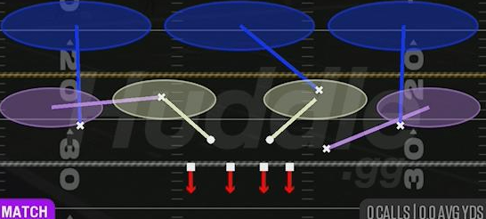 4-2-5 Over G defense