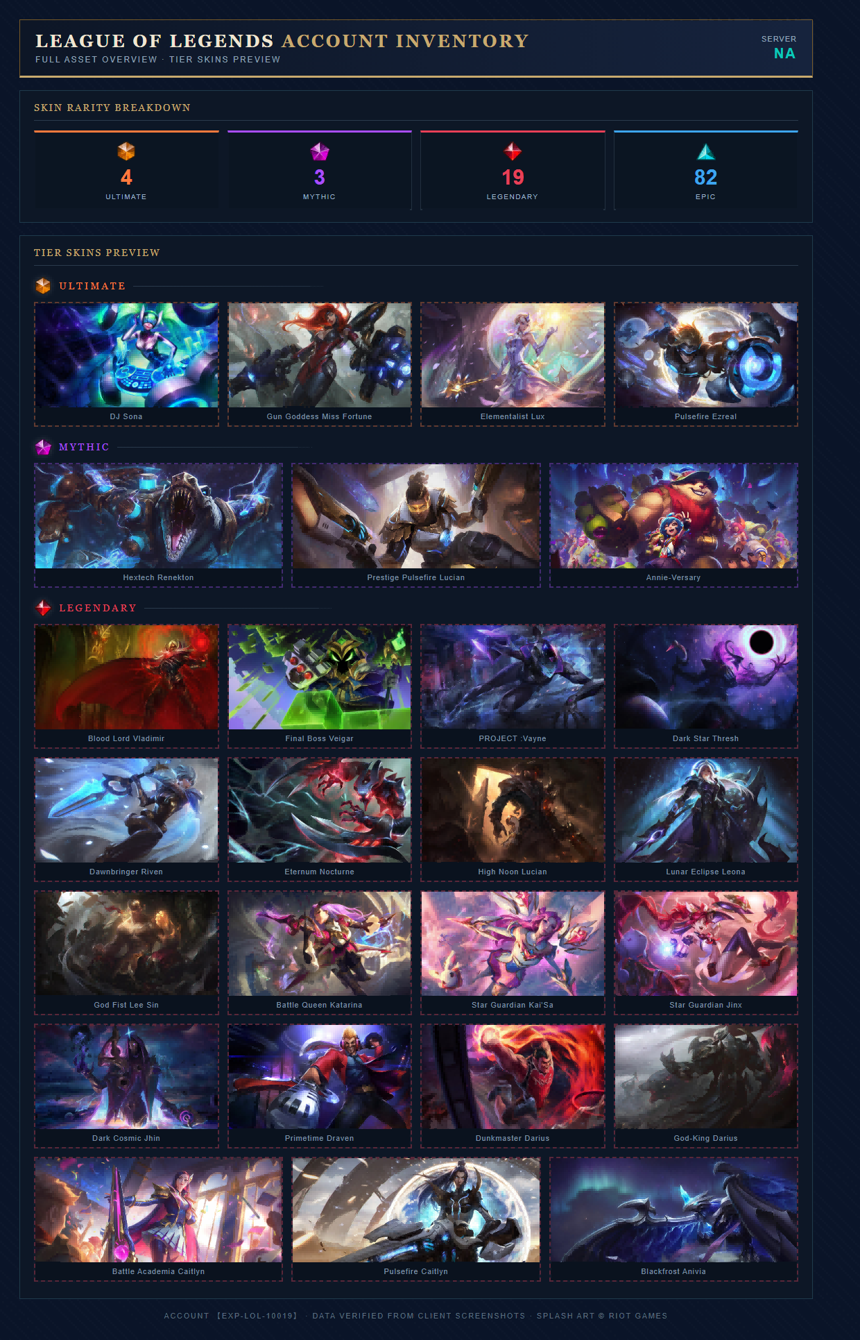 Skin List