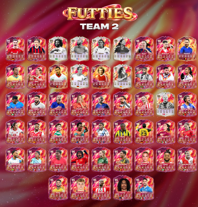 EA FC 26 Futties Team 2 Full Player List: All 99-Rated Cards, Upgrades & Best Picks