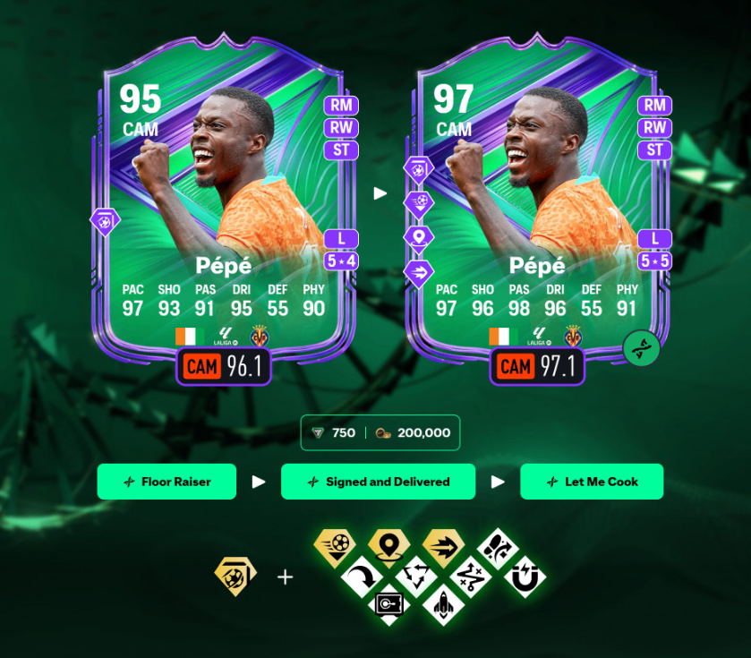 FC 26 Let Me Cook Evolution guide,FC 26 Let Me Cook best attacker to CAM evolutions,Salma Paralluelo Let Me Cook FC 26 evolution,Best players for Let Me Cook Evolution FC 26,FC 26 Let Me Cook Evolution squad building tips,buy FC 26 Coins,FC 26 Coins