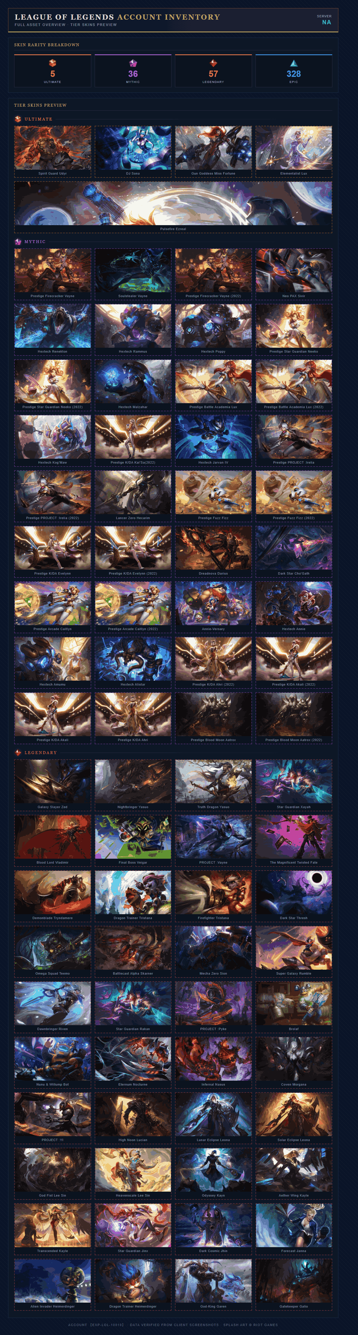 Skin List