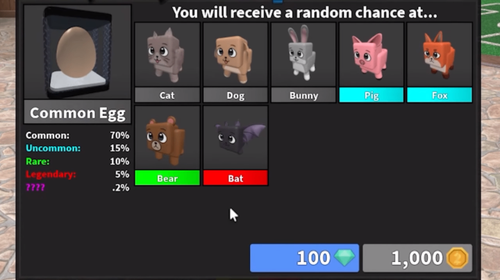Murder Mystery 2 Items