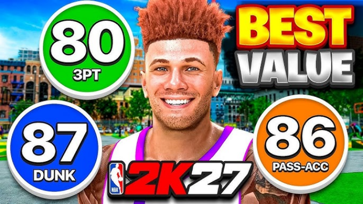 NBA 2K27 Best Value Attribute Ratings: The Ultimate MyPLAYER Build Guide