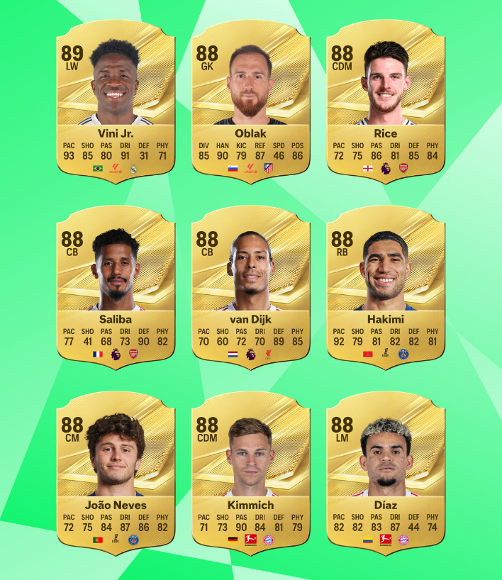 EA FC 27 ratings, FC 27 top 27 player ratings, Mbappé Haaland FC 27 overall, FC 27 Coins, FC 27 pre‑order, FC 27 Ultimate Team meta, EA FC 27 player list,buy FC 27 Coins,FC 27 Coins