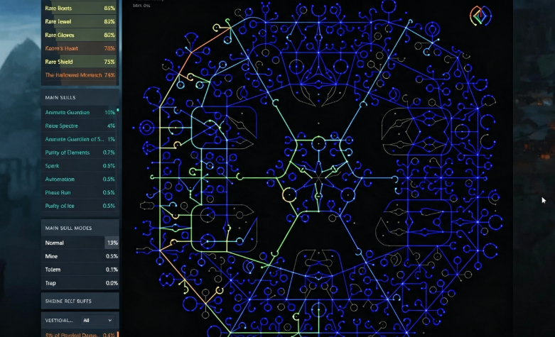 PoE 3.29 meta, Path of Exile Curse of the Allflame, 3.29 best ascendancies, PoE Luminary build, PoE Elementalist meta, PoE Chaos Inoculation 3.29, POE Currency, buy POE Currency, POE orbs