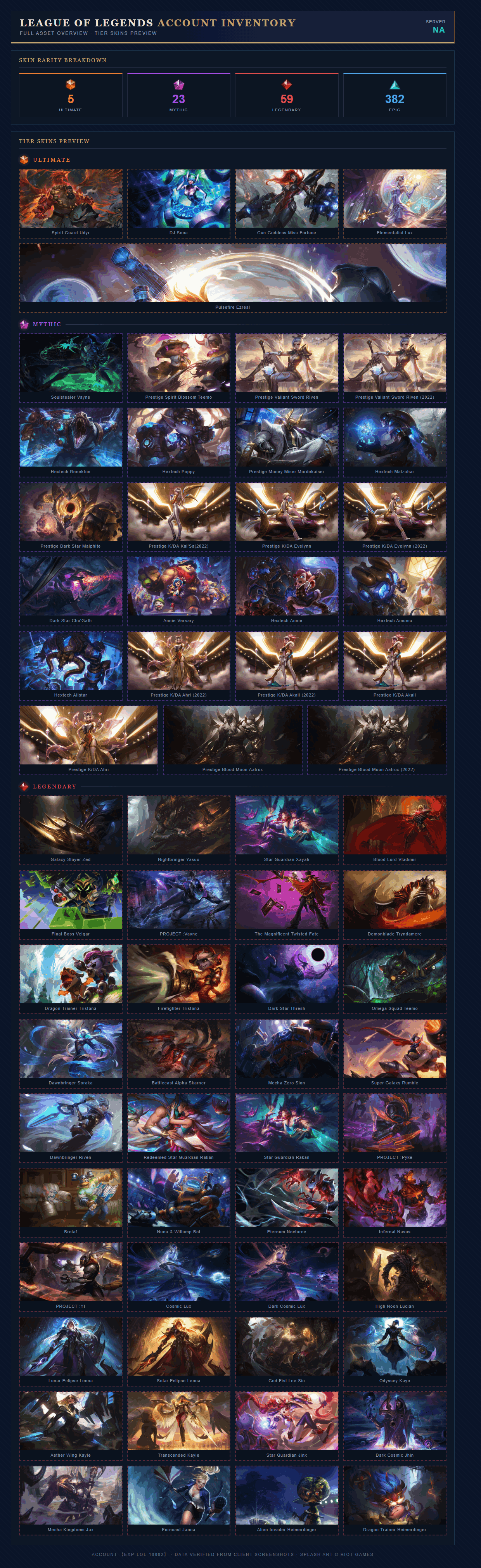 Skin List