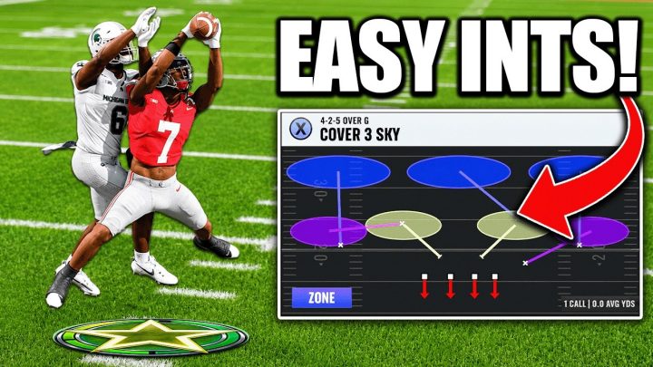 College Football 27 Coins