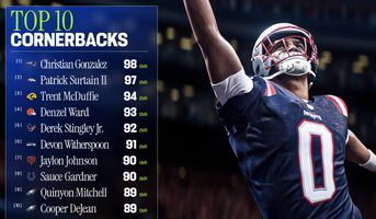 Madden 27 Release Date Guide: Early Access, EA Play & Launch Dates (2026)