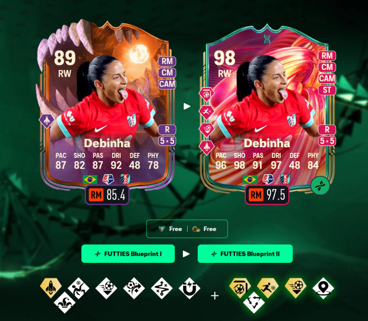 FC 26 FUTTIES Blueprint Evolutions best strikers,Top 5 free FUTTIES Blueprint upgrades FC 26,FC 26 evolved Debinha Neymar Messi striker guide,Best FUTTIES Blueprint II players FC 26,Free meta striker evolutions FC 26 FUTTIES,buy FC 26 Coins,FC 26 Coins