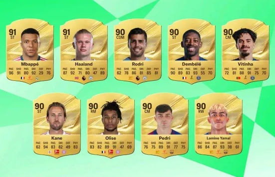 EA FC 27 Top-Rated Players: How to Build Your Squad Around the New Ratings