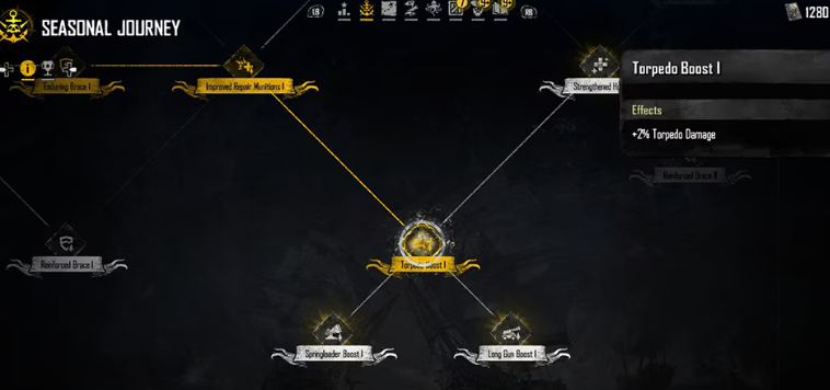 A detailed look at Skull and Bones Year 3 Season 1, showing seasonal progression, Smuggler Pass rewards, new ships, and the fastest ways to complete the Seasonal Journey.