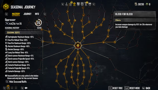 mastery loadouts