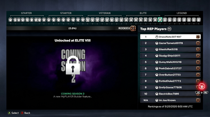 NBA 2K27 rep rewards, NBA 2K27 Season 2 new builder features, NBA 2K27 lifetime challenge rewards, NBA 2K27 Cap Breakers, NBA 2K27 elite & legend tier prizes, NBA 2K27 VC rewards, MT NBA 2K27, NBA 2K27 MT