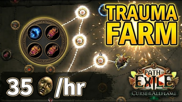 POE2 Currency