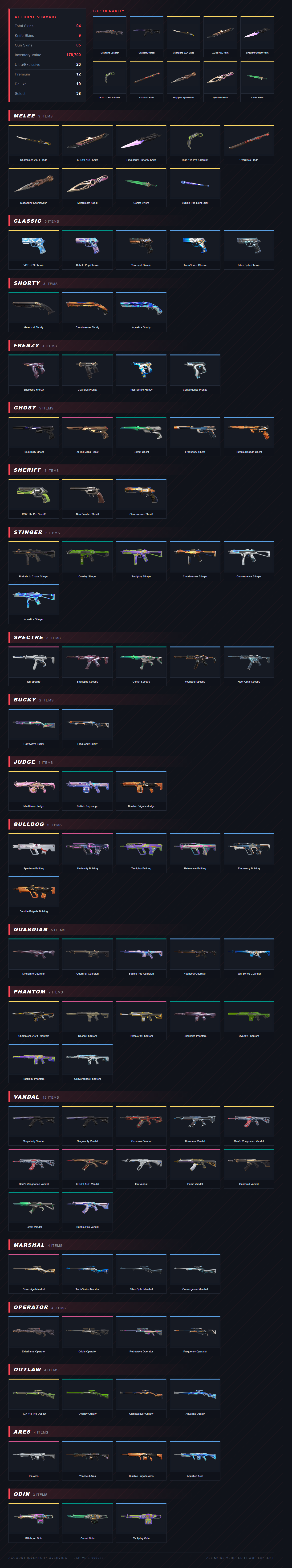Inventory Preview