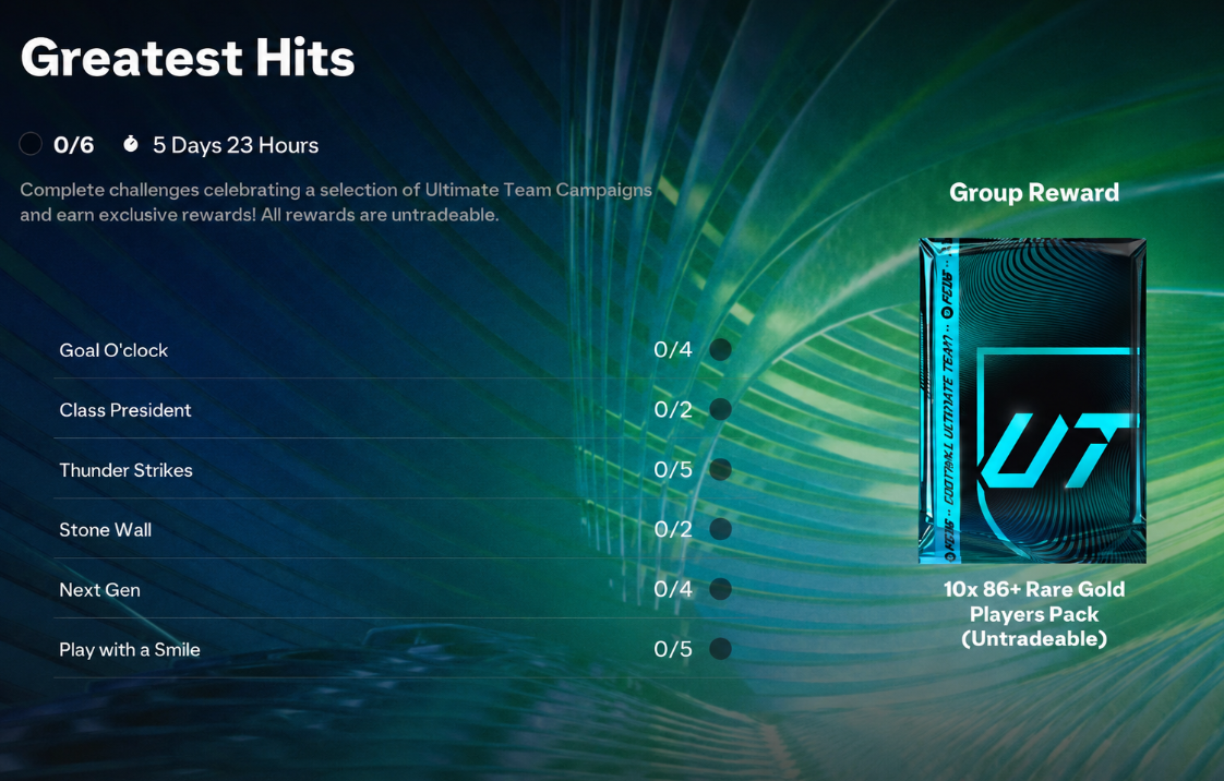 FC 26 Greatest Hits Objective Guide: How to Complete Every Challenge & Claim the Best Rewards
