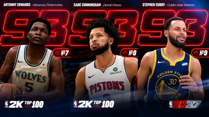 NBA 2K27 MT