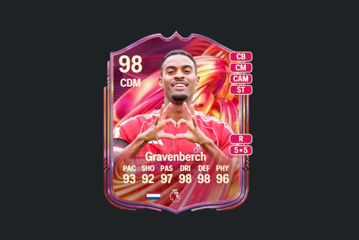FC 26,Ryan Gravenberch,FUTTIES,SBC,Requirements,Rewards,Analysis,buy FC 26 Coins