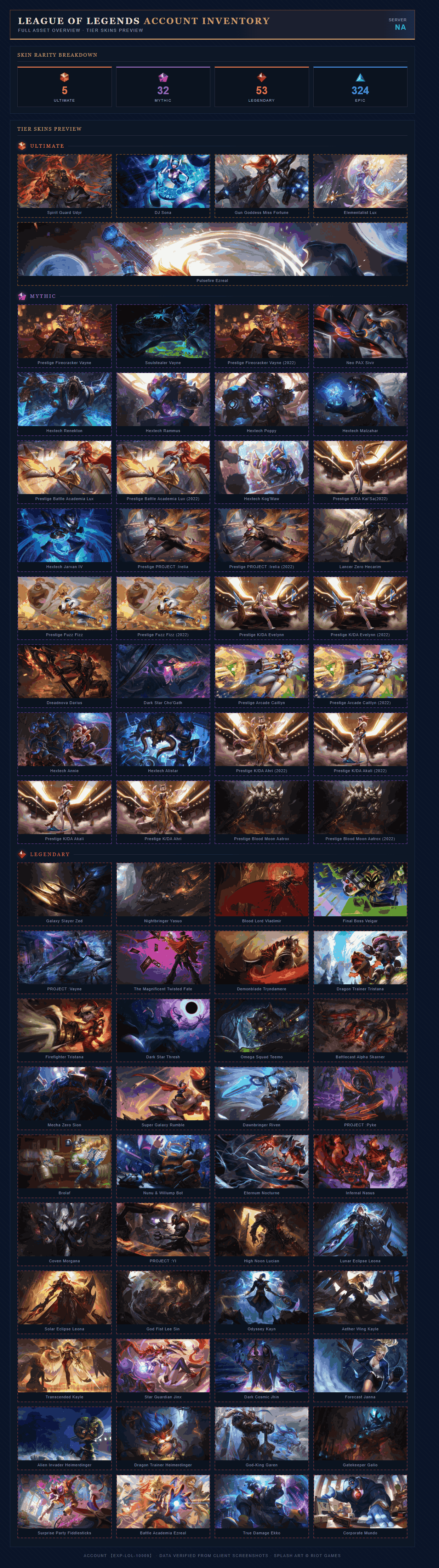 Skin List