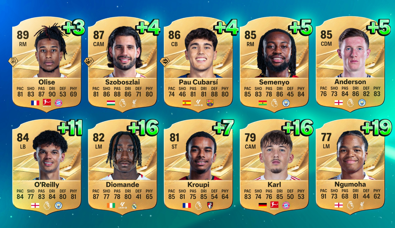 EA Sports FC 27 Ratings Leaks: Rising Stars With Massive Predicted Upgrades,FC 27 Big Rating Boosts: Ngumoha +19, Diomande +16 & All Leaked Players,FC 27 Rising Stars Rating Leaks – Who Gets The Largest Overall Upgrade?,Ngumoha +19 Upgrade: Full Breakdown Of FC 27 Leaked Player Ratings,buy FC 27 Coins,FC 27 Coins