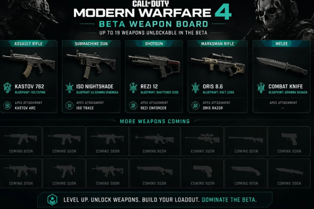 MW4 new weapons