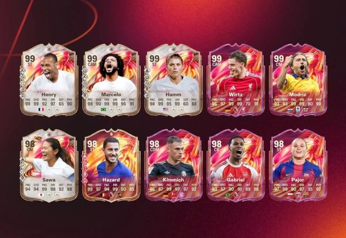 FC 26,FUTTIES Team 2,Full Player List,Cards,buy FC 26 Coins