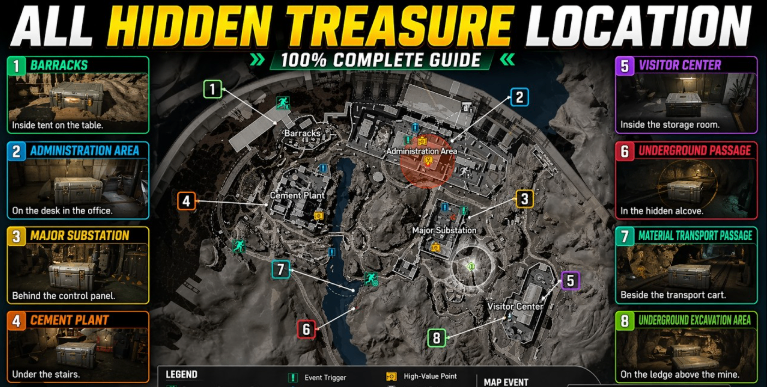 Buy Delta Force Items