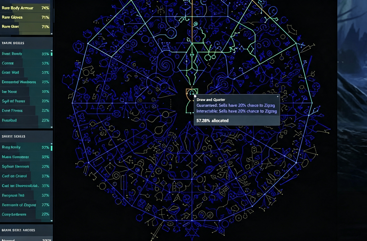 PoE 2 0.5 Chronomancer, Path of Exile 2 Chronomancer buffs, PoE 2 Chronomancer meta viability, Chronomancer Phased Form build, PoE 2 softcore vs hardcore ascendancy, POE2 Currency, buy POE2 Currency