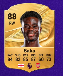 EA Sports FC 27 Premier League Player Ratings Prediction,FC 27 Haaland Rodri 91 Top Rated Players,FC 27 Bukayo Saka Declan Rice Predicted Stats,FC 27 Coins,FC 27 Ultimate Team Premier League Squad Build,FC 27 Virgil Van Dijk Bruno Fernandes Rating Analysis