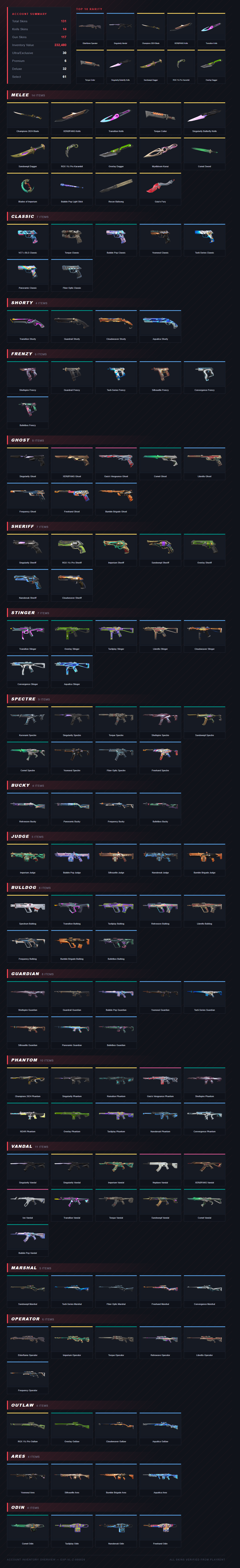Inventory Preview
