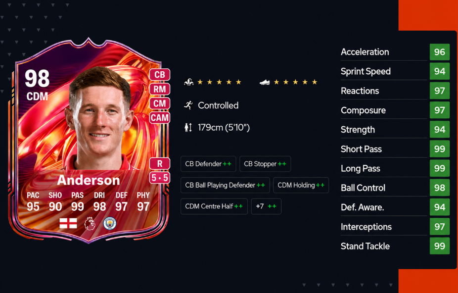 FC 26,Elliot Anderson,FUTTIES,SBC,Cheapest Solutions,Best Evolution,buy FC 26 Coins