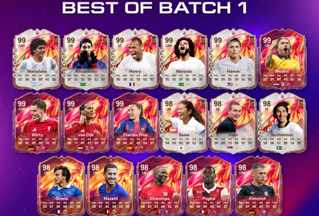FC 26,Pre-Season Batch 1,Best Cards,SBCs,Release Schedule,Fut Coins