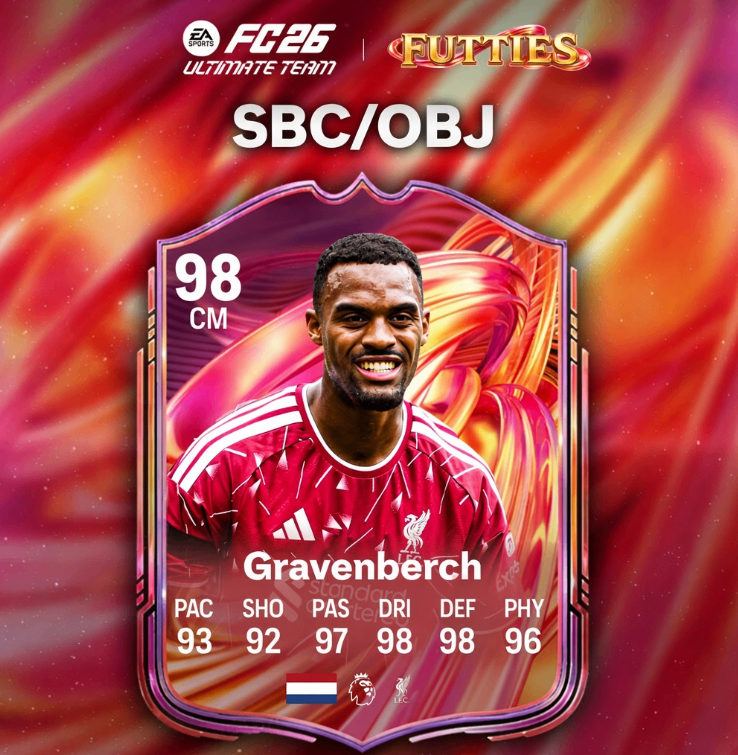 EA FC 26 FUTTIES Week 4 SBCs and Objectives,FC 26 FUTTIES Week 4 leaked player list,FUTTIES Week 4 best cards FC 26 Ultimate Team,FC 26 Coins SBC fodder tips,FC 26 FUTTIES Week 4 market impact,Manuel Neuer FUTTIES FC 26 leak,Berbatov Cannavaro FUTTIES FC 26,cheap FC 26 Coins,FC 26 Coins