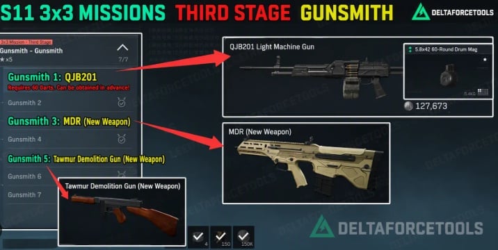 Delta force Tekniq alloys