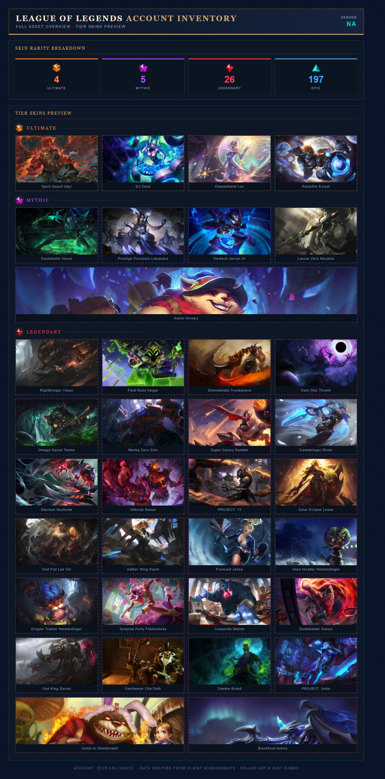Skin List