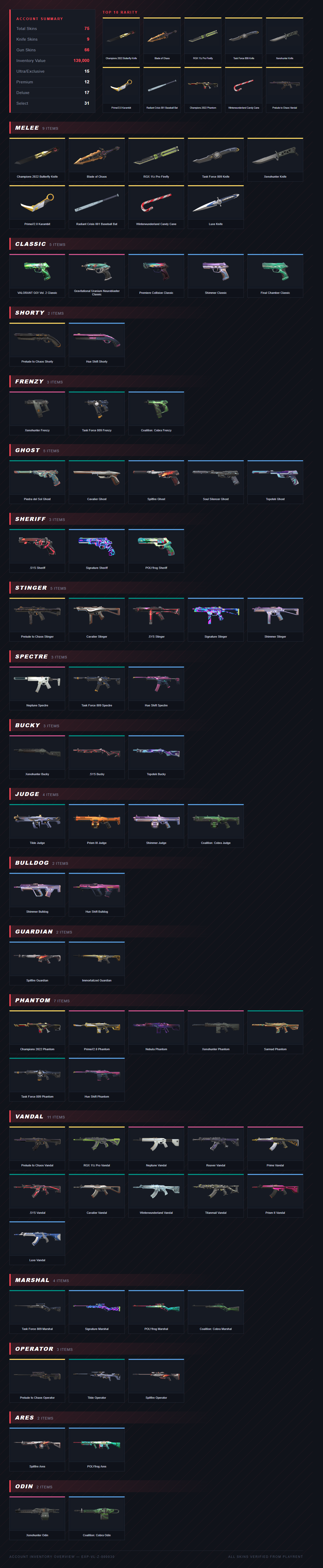 Inventory Preview