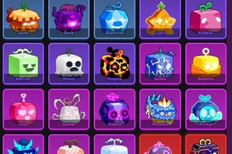 Blox Fruits,Chromatic Box,Leak,Magnet Fruit Value,Upcoming Skins,Roblox Account