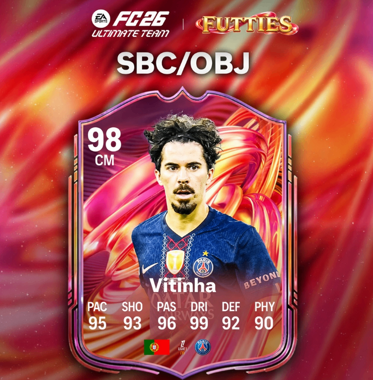 EA FC 26 FUTTIES Week 4 SBCs and Objectives,FC 26 FUTTIES Week 4 leaked player list,FUTTIES Week 4 best cards FC 26 Ultimate Team,FC 26 Coins SBC fodder tips,FC 26 FUTTIES Week 4 market impact,Manuel Neuer FUTTIES FC 26 leak,Berbatov Cannavaro FUTTIES FC 26,cheap FC 26 Coins,FC 26 Coins